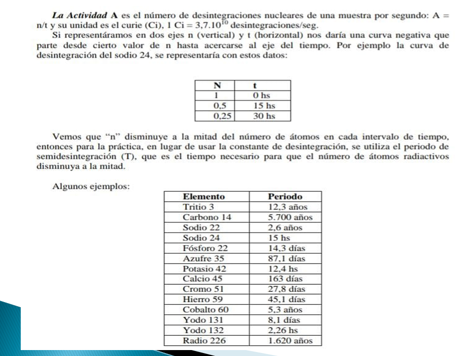 Elementos Radiactivos - Desintegracion Nuclear